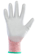 CUT RESISTANT COVENT (RCAC)